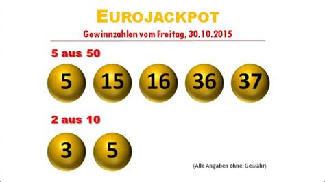 gewinnzahlen eurolotto|eurolottozahlen freitag.